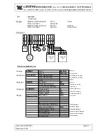 Предварительный просмотр 10 страницы LIEDTKE DGT300 Plus User Manual