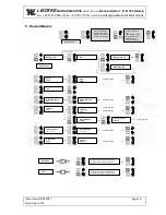 Предварительный просмотр 14 страницы LIEDTKE DGT300 Plus User Manual