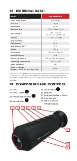 Preview for 16 page of Liemke CHALLENGER-15 Operating Manual