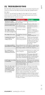 Preview for 23 page of Liemke CHALLENGER-15 Operating Manual