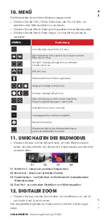 Preview for 7 page of Liemke CHALLENGER-35 Operating Manual