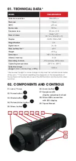 Preview for 14 page of Liemke CHALLENGER-35 Operating Manual