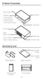 Предварительный просмотр 2 страницы Liene Amber M200 User Manual