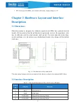 Предварительный просмотр 8 страницы Lierda E92 Series User Manual