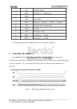 Предварительный просмотр 8 страницы Lierda LSD4RF-29717N10 Operation Manual