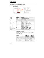 Preview for 16 page of Liesegang ddv 2300 User Manual