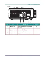 Preview for 10 page of Liesegang ddv 2500 User Manual