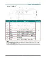 Preview for 12 page of Liesegang ddv 2500 User Manual