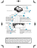 Preview for 5 page of Liesegang DV 470 User Manual