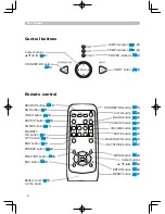 Preview for 6 page of Liesegang DV 470 User Manual