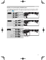 Preview for 13 page of Liesegang DV 470 User Manual