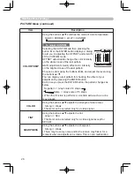 Preview for 28 page of Liesegang DV 470 User Manual