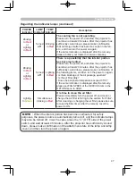 Preview for 47 page of Liesegang DV 470 User Manual