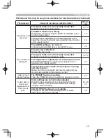 Preview for 49 page of Liesegang DV 470 User Manual