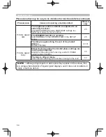 Preview for 50 page of Liesegang DV 470 User Manual