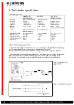 Preview for 5 page of Lievers HAL200 H User Manual