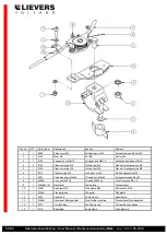 Preview for 59 page of Lievers HAL200 H User Manual