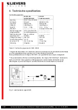 Preview for 5 page of Lievers K-150 User Manual