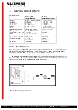 Preview for 17 page of Lievers K-150 User Manual