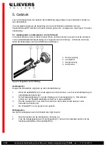 Предварительный просмотр 9 страницы Lievers P-14B User Manual