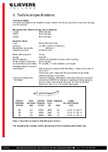 Предварительный просмотр 21 страницы Lievers P-14B User Manual