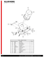 Предварительный просмотр 14 страницы Lievers Prefab Easy Screed Operation Manual