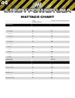 Preview for 44 page of LIFAN	 Power USA Energy Storm ESI-7000iER-EFI Operating Instructions And Owner'S Manual