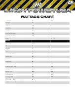 Preview for 45 page of LIFAN	 Power USA Energy Storm ESI-7000iER-EFI Operating Instructions And Owner'S Manual