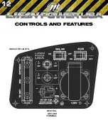 Предварительный просмотр 12 страницы LIFAN	 Power USA Energy Storm ESI-860i-CA Operating Instructions And Owner'S Manual