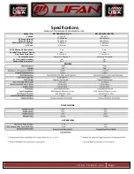 Preview for 8 page of LIFAN	 Power USA ENERGY STORM ESI2500iER-EFI-CA Operating Instructions And Owner'S Manual