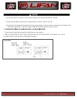 Preview for 73 page of LIFAN	 Power USA ENERGY STORM ESI2500iER-EFI-CA Operating Instructions And Owner'S Manual