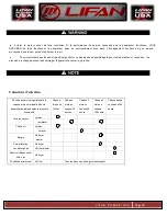 Preview for 77 page of LIFAN	 Power USA ENERGY STORM ESI2500iER-EFI-CA Operating Instructions And Owner'S Manual