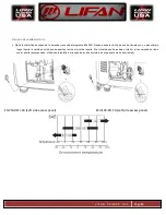 Preview for 90 page of LIFAN	 Power USA ENERGY STORM ESI2500iER-EFI-CA Operating Instructions And Owner'S Manual