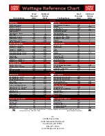 Preview for 37 page of LIFAN	 Power USA ESI2000i Owner'S Manual