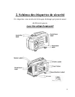 Preview for 46 page of LIFAN	 Power USA ESI2000i Owner'S Manual