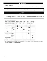 Preview for 85 page of LIFAN	 Power USA ESI2000i Owner'S Manual