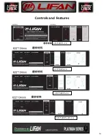 Preview for 15 page of LIFAN	 Power USA LF4250EPL Operating Instructions And Owner'S Manual