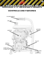 Предварительный просмотр 15 страницы LIFAN	 Power USA Pressure Storm Series Operating Instructions And Owner'S Manual