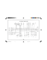 Предварительный просмотр 21 страницы Lifan 100-C 2012 Owner'S Manual