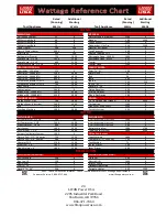 Preview for 24 page of Lifan ES1500 Operating Instructions And Owner'S Manual