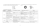 Preview for 23 page of Lifan LF200-10P Manual