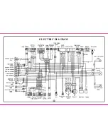 Preview for 18 page of Lifan lf200 III Owner'S Manual