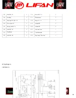 Предварительный просмотр 67 страницы Lifan PRO LF4000-CA Operating Instructions And Owner'S Manual