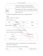 Preview for 19 page of Lifan X60 Service Manual