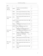 Preview for 70 page of Lifan X60 Service Manual