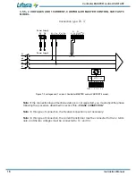 Preview for 18 page of Lifasa MASTER control Var Instruction Manual