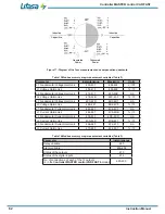 Preview for 62 page of Lifasa MASTER control Var Instruction Manual