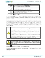 Preview for 74 page of Lifasa MASTER control Var Instruction Manual