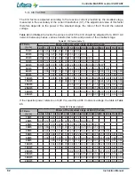 Preview for 82 page of Lifasa MASTER control Var Instruction Manual