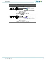 Предварительный просмотр 11 страницы Lifasa MCA PLUS II Instruction Manual